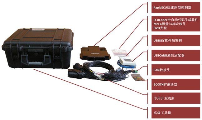 RapidECU快速开发套件